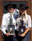 World Blank Champions: Brian Colwell and Nicole Franks
