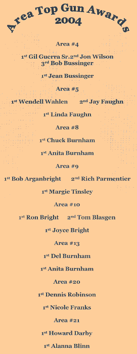 2004 Area Awards